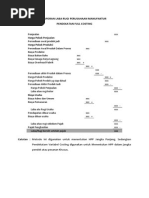 Download Laporan Laba Rugi Perusahaan Manufaktur by fanfan SN280183807 doc pdf