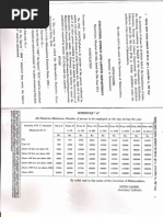 Factory Licence Fee Structure | PDF | Watt | Rates