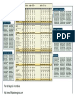 Plan Negocio Informatica