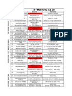 4-St Mechanic M.B Din: SR# Name W/Shop Address