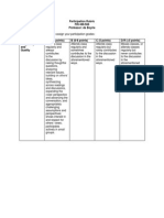 FIN 466.566 Participation Rubric-1