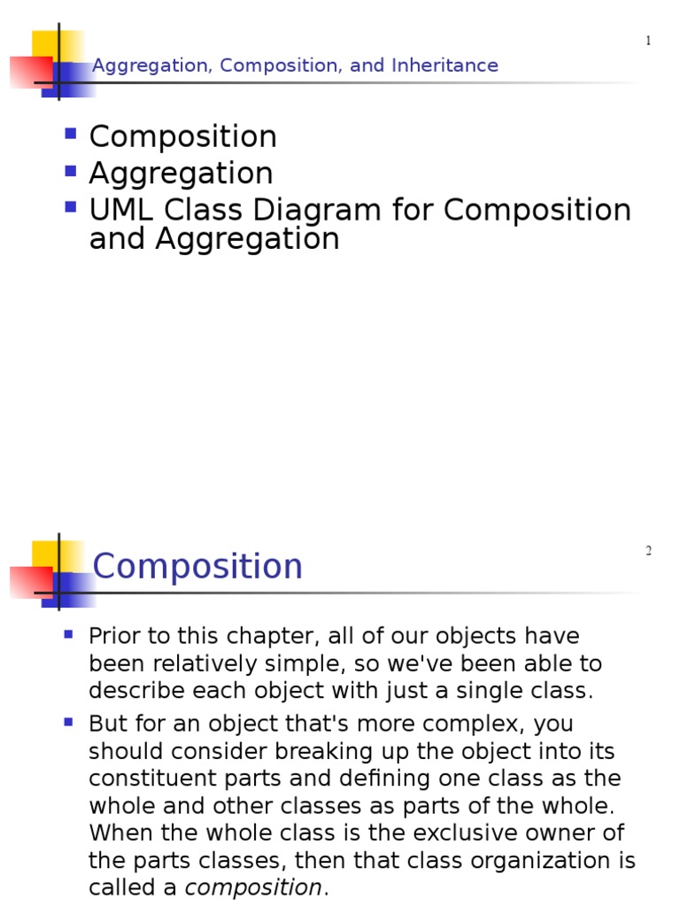Composition Aggregation UML Class Diagram For Composition and ...