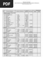 Download RABDOK2014TambakrejoFinal2byDartoSuproboSN280258260 doc pdf