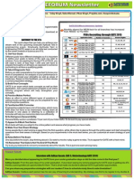 Gateway To The Iits: Psus Recruiting Through Gate 2015