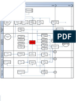 Path of Construction Flow Diagram DRAFT