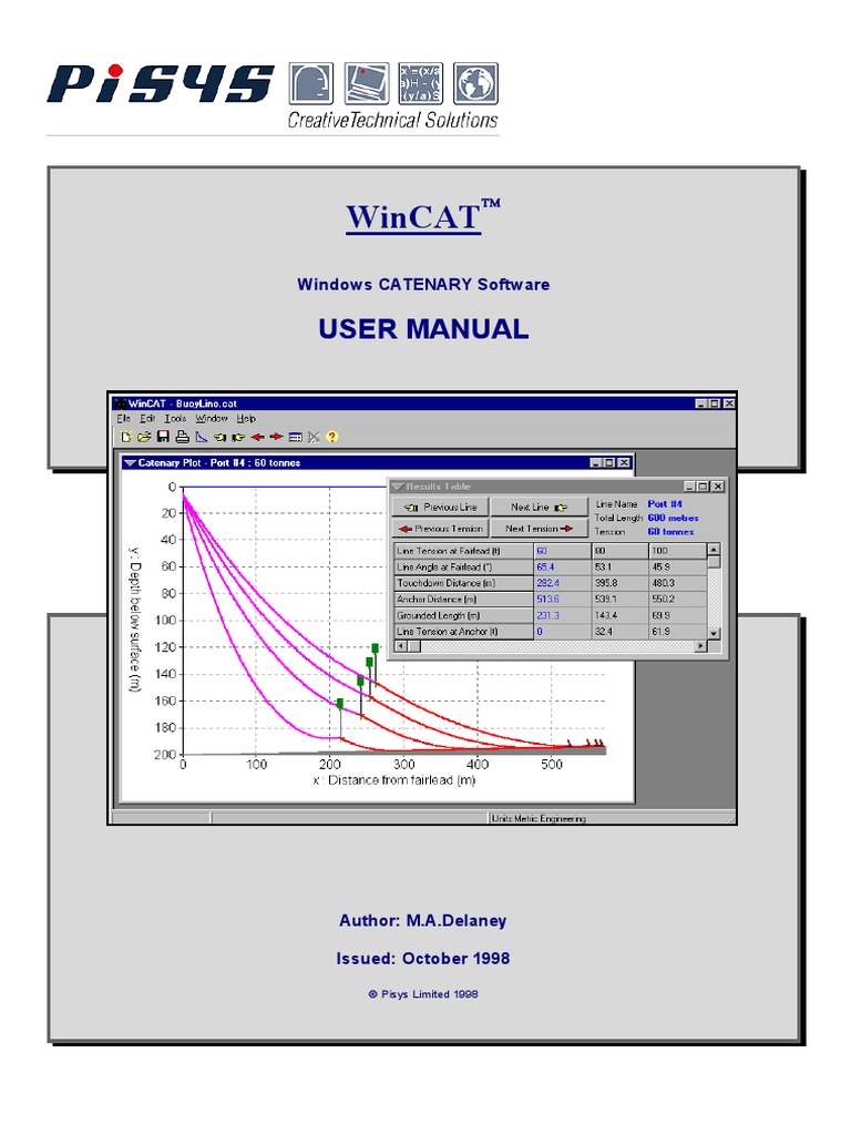 Wincat: User Manual | PDF | Computer File | Computer Keyboard