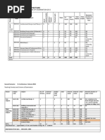 B - Arch 2nd Sem Finalized 26-12