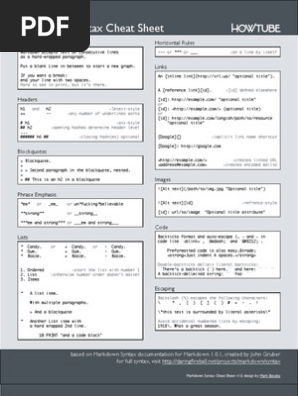 Markdown Language Cheat Sheet