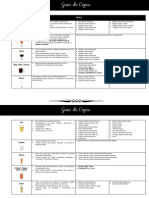 Guia de Copos para Cerveja