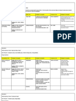 3rdgradecurriculummap2015 2016