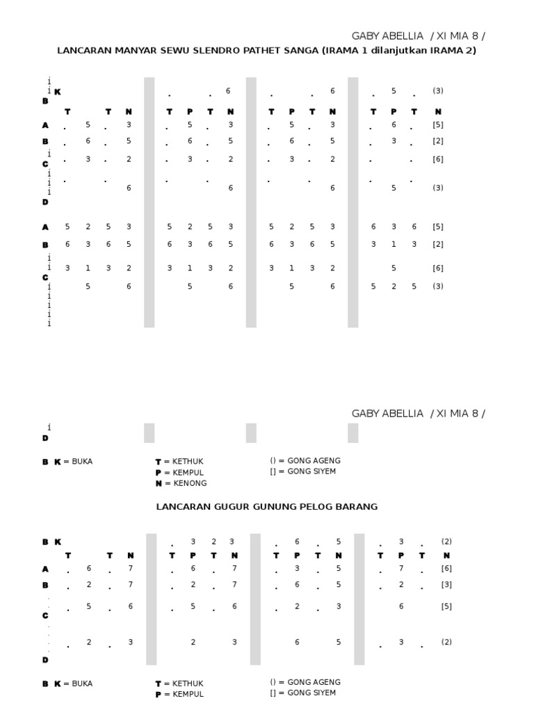 Porno erotik slayd-shou