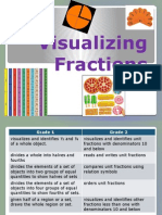 Visualizing Fractions