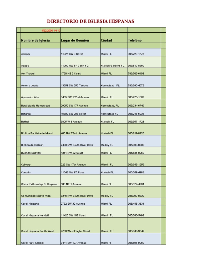 directorio iglesias bautistas Miami