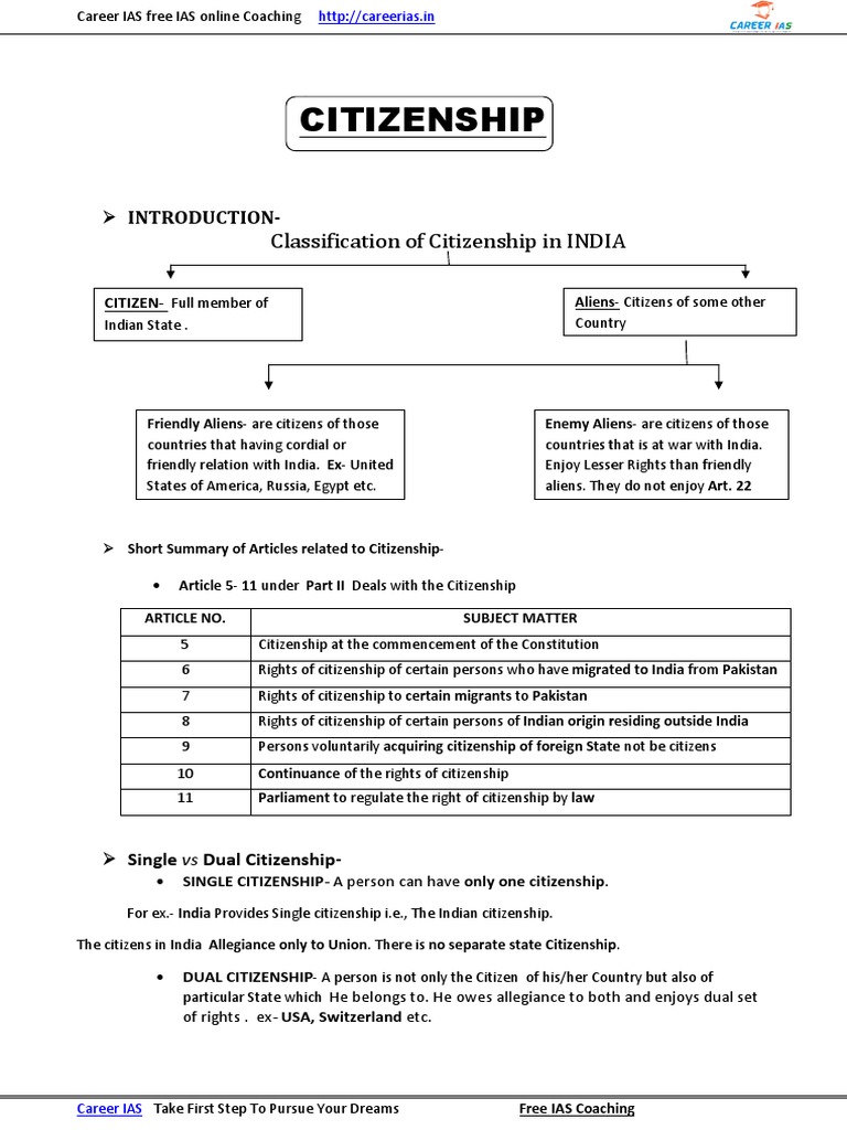 Classification of Indian Citizenship | PDF | Naturalization | Citizenship