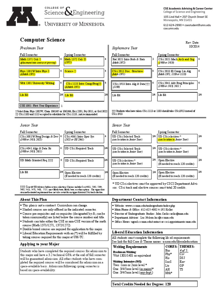 Gmu Computer Science 4 Year Plan