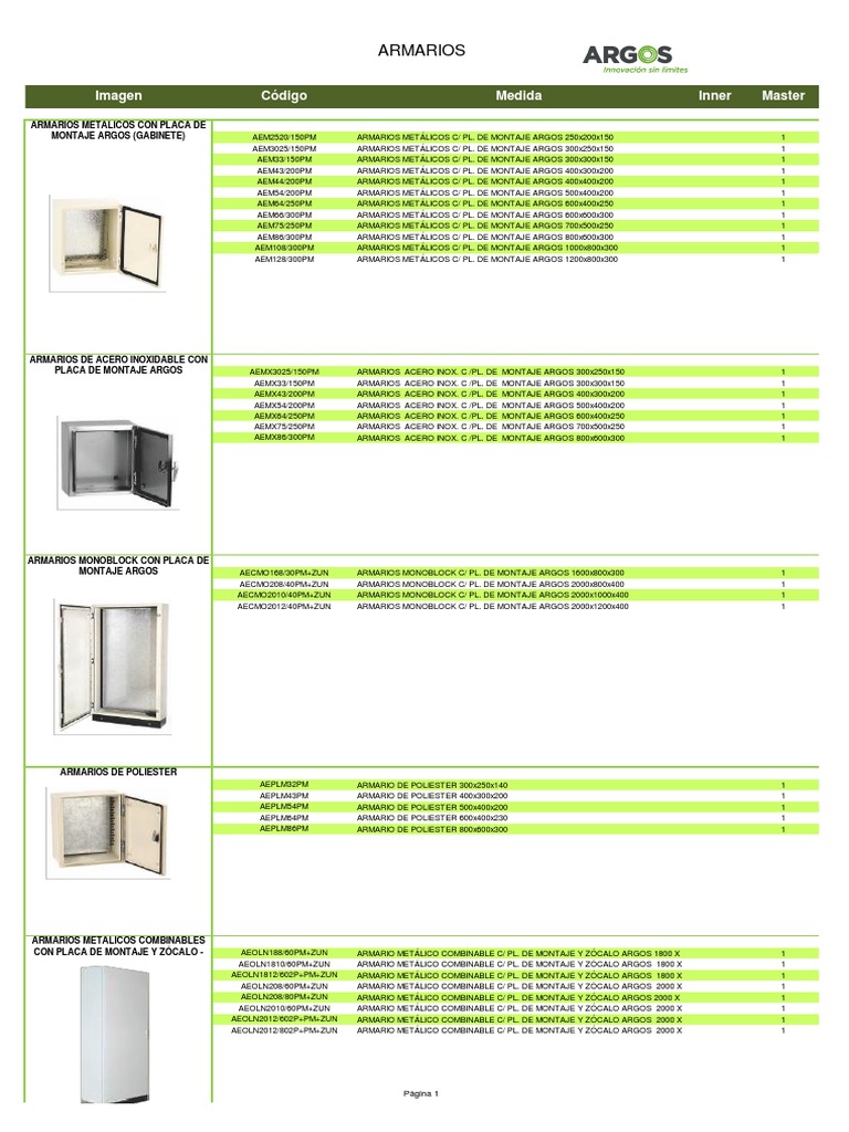 Catalogo de Gabinetes Argos