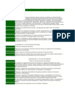 Licenciatura en Óptica Ocular y OptometrÍa