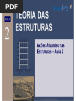 2_Aula Ações.pdf