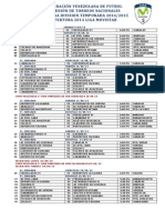 Torneo Nacional Primera División