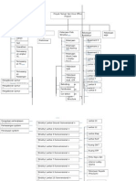 Draft Work Breakdown Structureahna