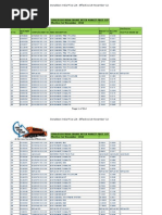 Donaldson India - Engine Aftermarket Price List - FY13