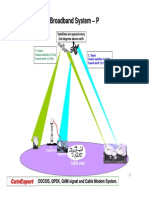 Hfc-p Cmts, Docsis, Qam System