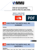 Audit The North Face Inc