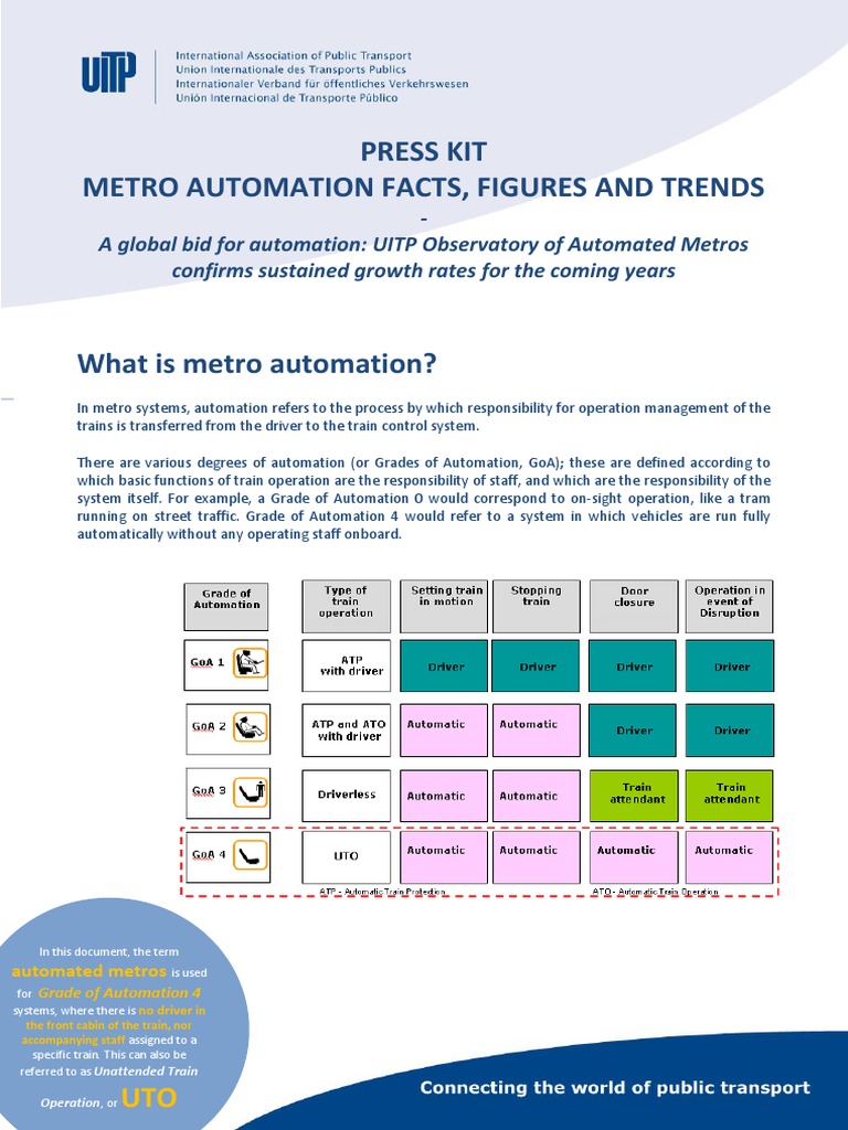 Metro Automation Facts and Figures PDF Rapid Transit Automation