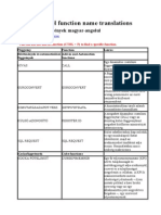 excel fv