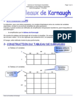 Cours Sur Les Tableaux de Karnaugh