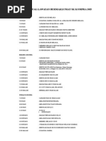 Jadual Lawatan TERKINI