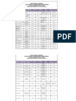 FBE 2015-2016 Exam Dates (Otomatik Kaydedildi) 2