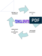 8.Tech. Dept.&amp;Org.structure