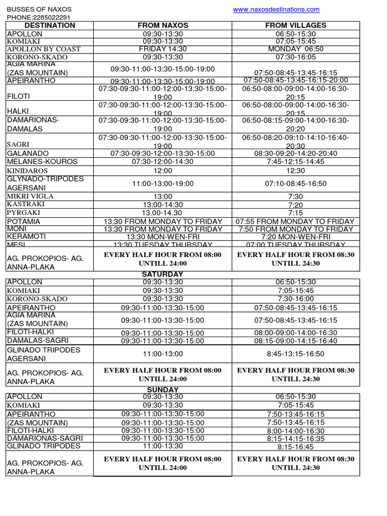 Naxos Bus Routes PDF