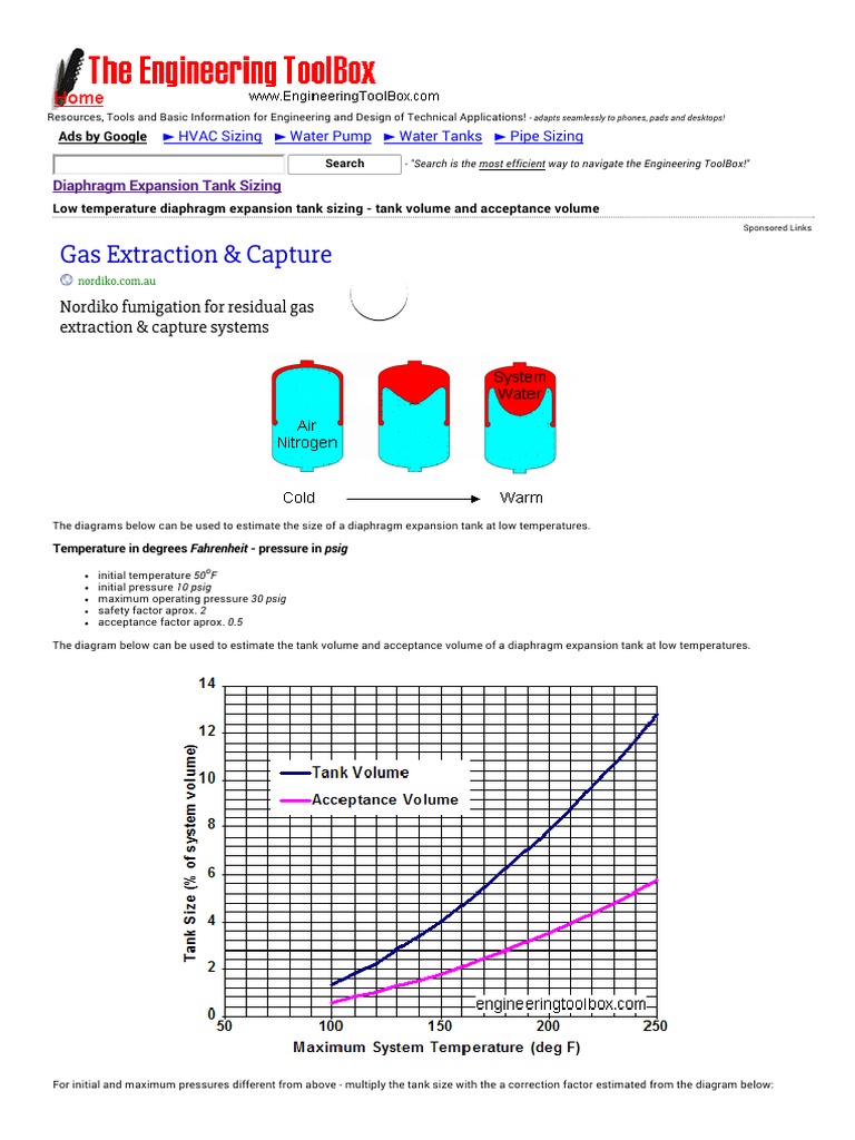 Diaphragm Expansion Tank Sizing PDF Sketch Up Hvac