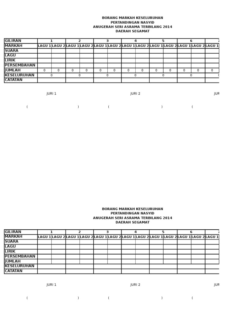 Contoh Borang Markah Nasyid