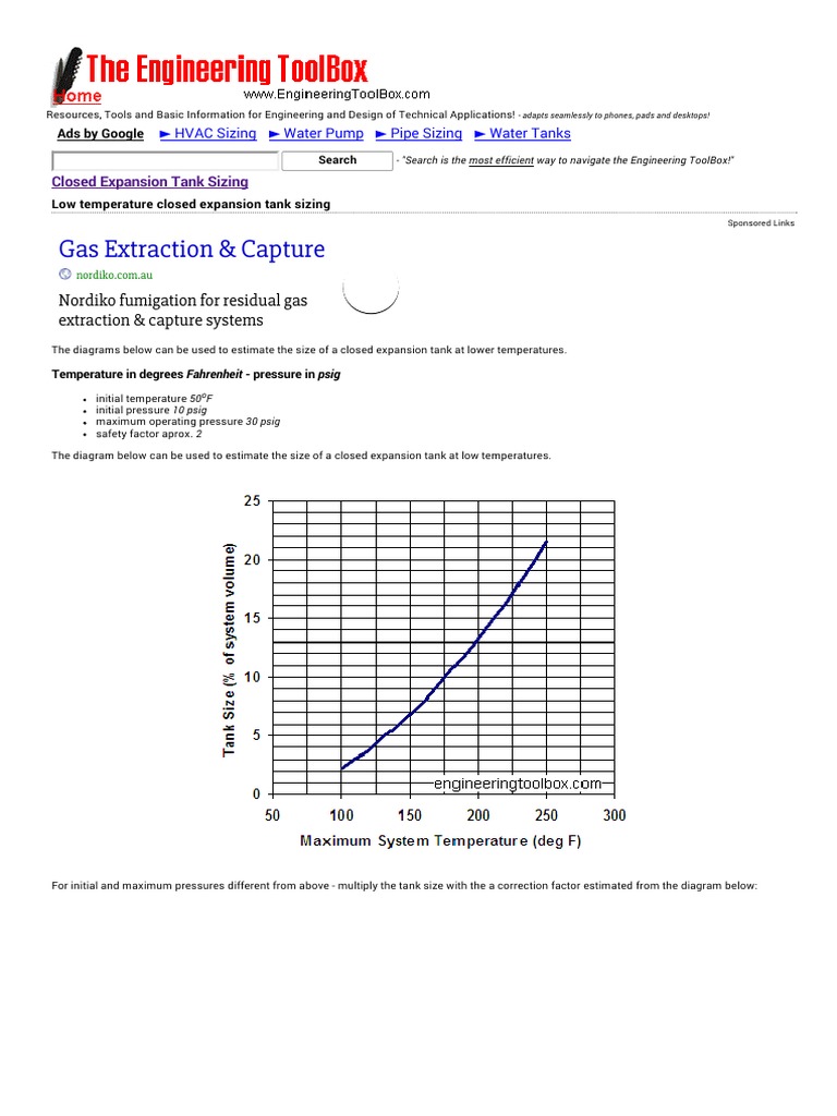 Closed Expansion Tank Sizing Sketch Up Hvac