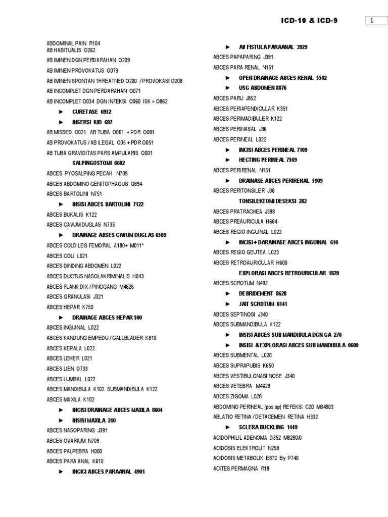 242045301 Kamus Icd 10 Icd 9 Medical Specialties Clinical Medicine
