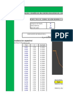 Calculo Del Espectro Sismico de Diseño