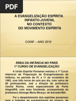 Apresentao-A Evangelizao Infantil No Contexto Do Movimento Esprita