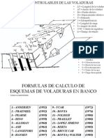 Formulas de CalcuFORMULAS_DE_CALCULO_DE_VOLADURAS_EN_BANCOlo de Voladuras en Banco