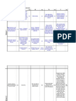 Stage 3 Learning Plan and Unit Calendar: M T W TH F