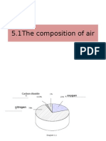 Revision Chapter 5