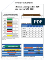 UNI 5634 Identificazione Tubazioni