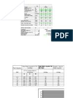 Description MW 2.5 °C 8 9 10