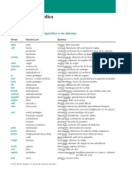 terminologia  medica.pdf