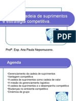 Logística, Cadeia de Suprimentos e Estratégia Competitiva.: Prof . Esp. Ana Paula Nepomuceno