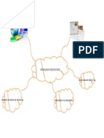 Educacion A Distancia Mapa