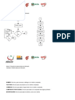 Diagrama de La Lavanderia Actividad 6