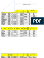 Daftar calon penerima BSM MTs At-Taufiq